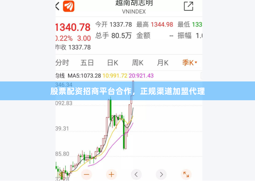股票配资招商平台合作，正规渠道加盟代理