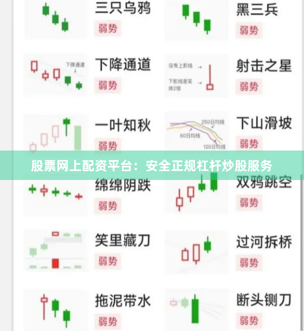 股票网上配资平台：安全正规杠杆炒股服务