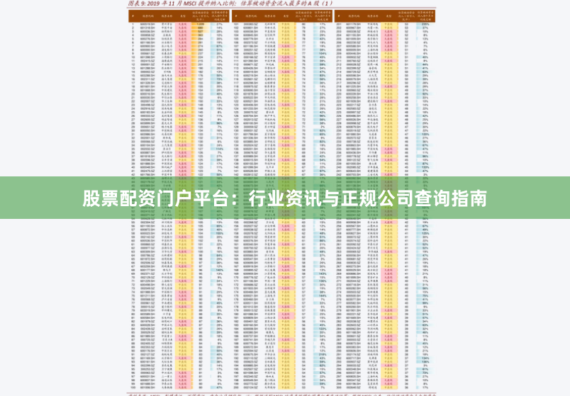 股票配资门户平台：行业资讯与正规公司查询指南