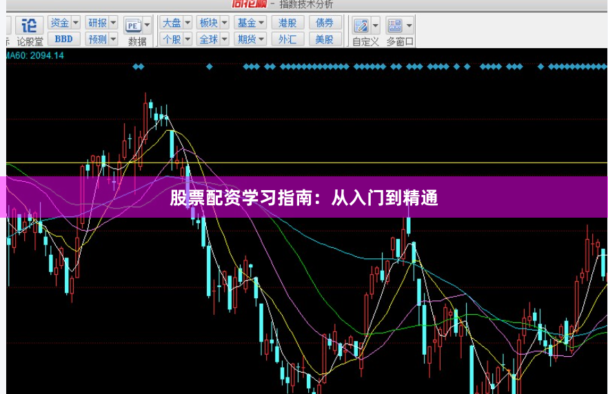 股票配资学习指南：从入门到精通
