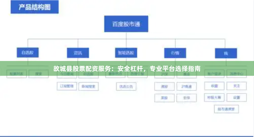 故城县股票配资服务：安全杠杆，专业平台选择指南