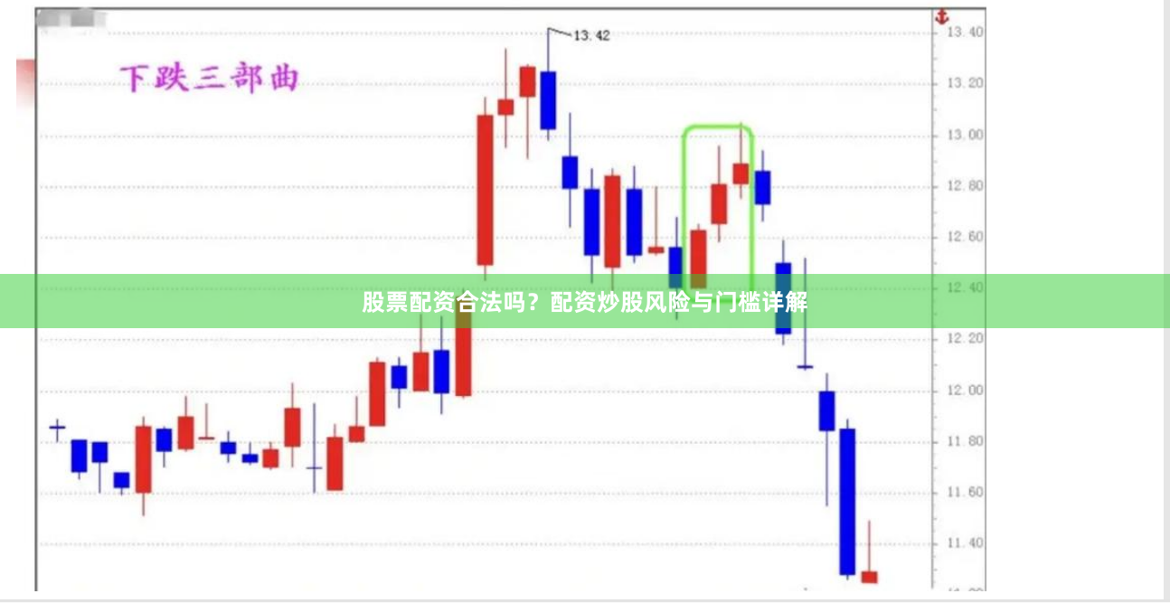 股票配资合法吗？配资炒股风险与门槛详解