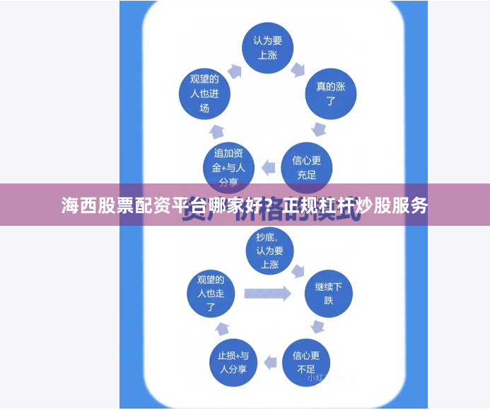 海西股票配资平台哪家好？正规杠杆炒股服务