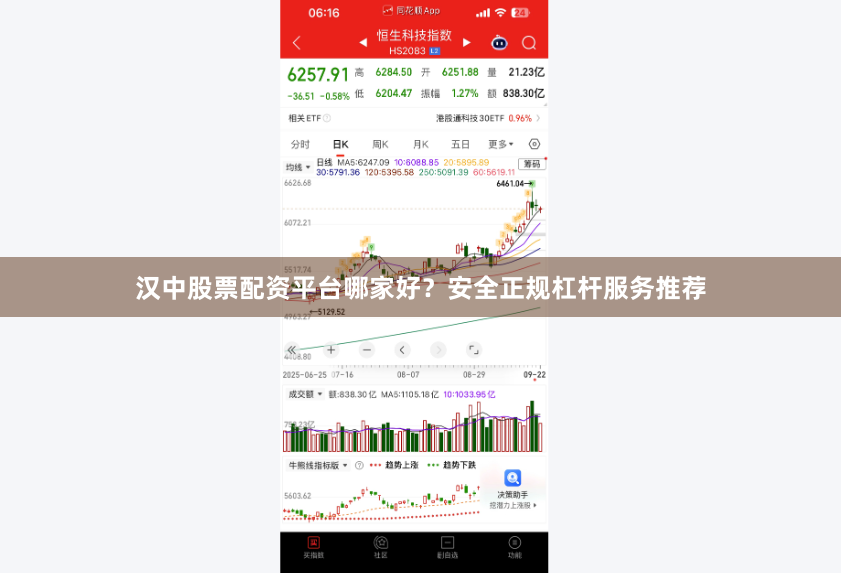 汉中股票配资平台哪家好？安全正规杠杆服务推荐