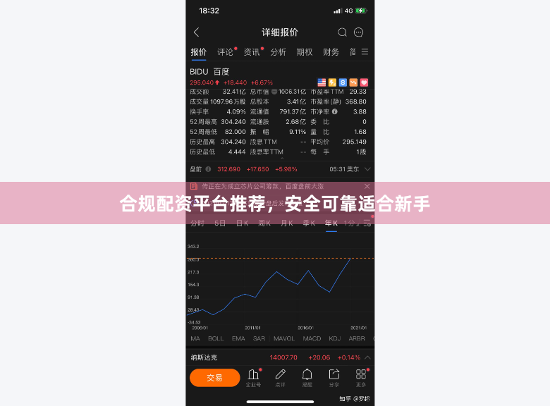 合规配资平台推荐，安全可靠适合新手