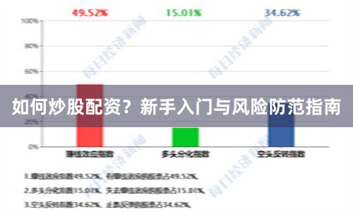如何炒股配资？新手入门与风险防范指南