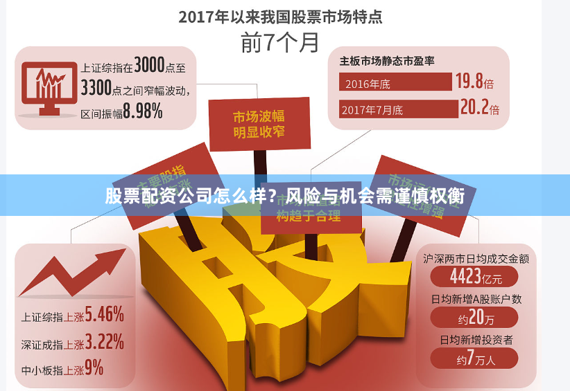股票配资公司怎么样？风险与机会需谨慎权衡
