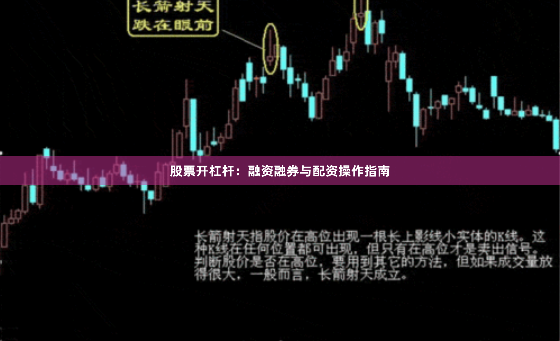 股票开杠杆:融资融券与配资操作指南